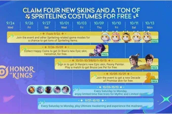 Honor of Kings Spritelings Update September–Oktober 2025: Skin Gratis, Kostum, dan Event Seru