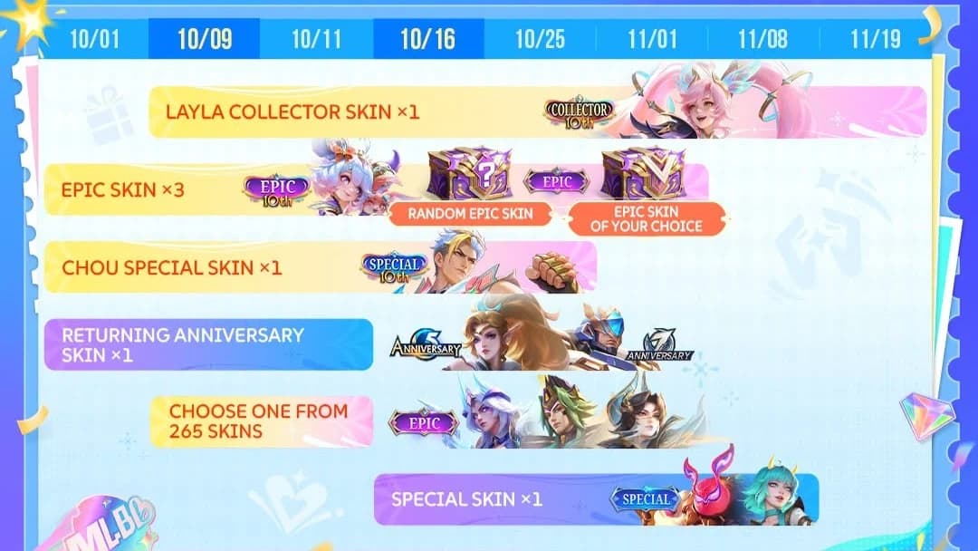 Gratis Skin MLBB 2026: Daftar Hadiah Anniversary 10 Tahun yang Bisa Kamu Klaim