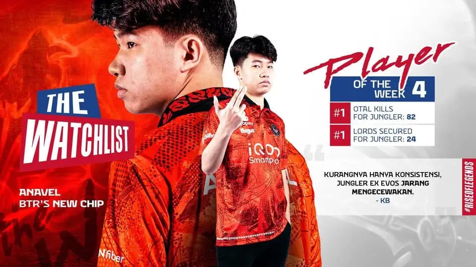 Bigetron Gak Ada Takutnya! Bangkit Perkasa di MPL ID Season 15