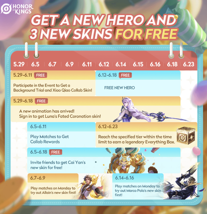 Event Honor of Kings Juni 2025: Dapatkan Hero Baru dan 3 Skin Gratis!