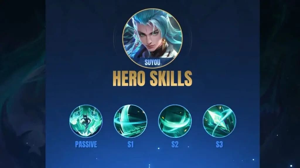 5 Hero Counter Suyou MLBB 2025: Pilihan Terbaik Hentikan Sang Immortal Assassin!