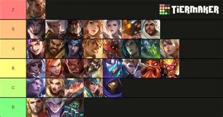 Hero Fighter ML Tersakit 2026: Push Rank Sampai Auto Mythic!