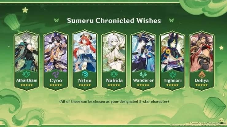 Genshin Impact 6.0 Chronicled Banner ‘Roving Chalice of Dewgrass’: Worth the Pull or Skip?