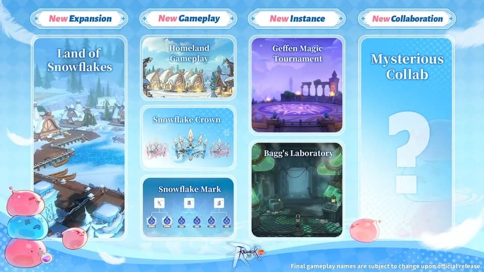 Roadmap Ragnarok M: Classic 2025 Resmi Dirilis! Update Besar, Konten Baru, dan Petualangan Epik Menanti di 2026