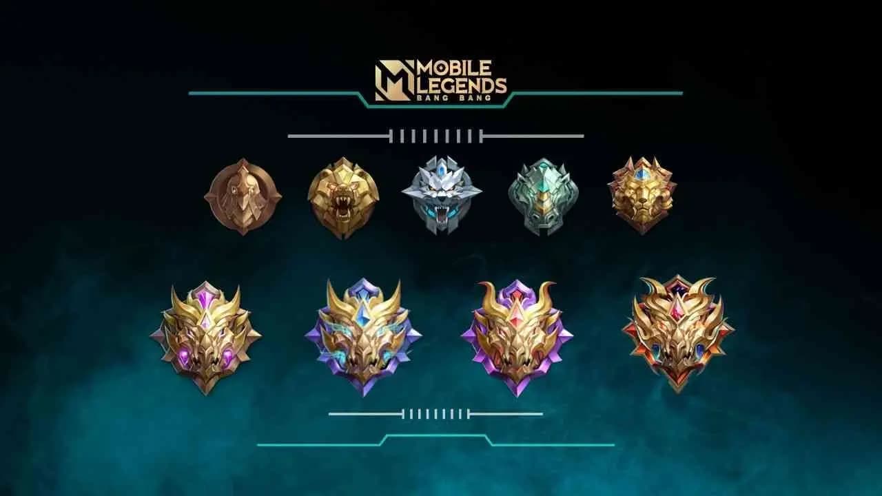 Bermain Mobile Legends di Waktu Tertentu: Mitos atau Fakta Peningkatan Peluang Menang?