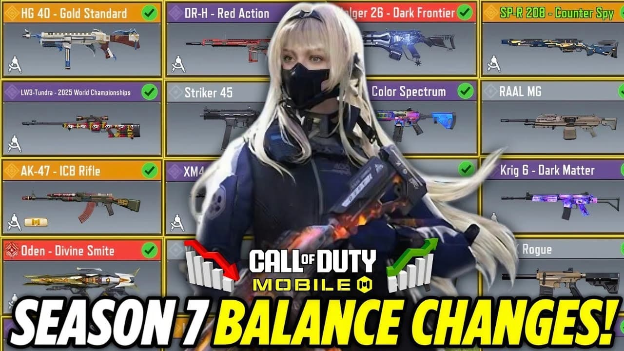 COD Mobile Season 7 2025 “Phantom Current” Hadir! Mode RC-XD Racing, Gulag, dan Kolaborasi Girls’ Frontline Siap Meramaikan Musim Panas