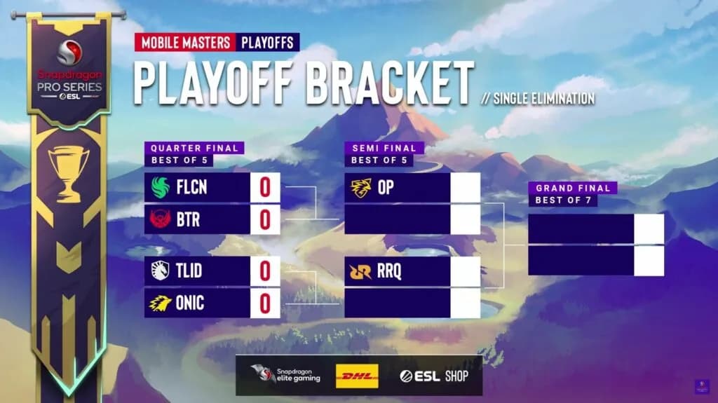 Jadwal & Hasil Lengkap ESL Snapdragon Mobile Masters 2025 MLBB