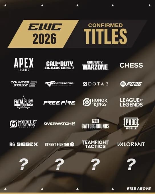 Esports World Cup (EWC) 2026 Umumkan 24 Game Besar! MLBB, Free Fire, dan Valorant Kembali Jadi Andalan Turnamen Dunia
