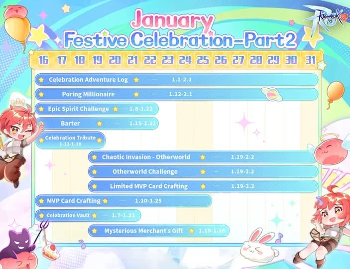 Ragnarok M: Classic Hadirkan Event Musim Dingin! Kalender Acara Paruh Kedua Januari 2026 Resmi Dibuka