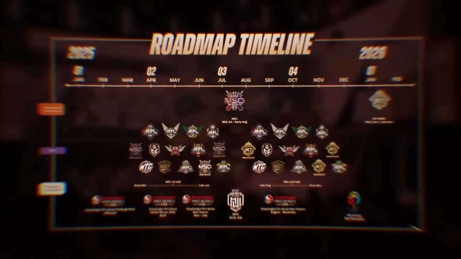 Persaingan Panas di MPL ID Season 15! Jadwal & Hasil Pertandingan Terbaru