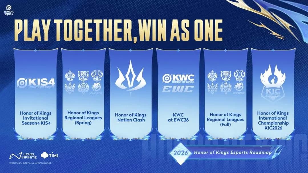 Honor of Kings Umumkan Roadmap Esports 2026 dan Adaptasi Film Live-Action “Honor of Kings: The Movie”!