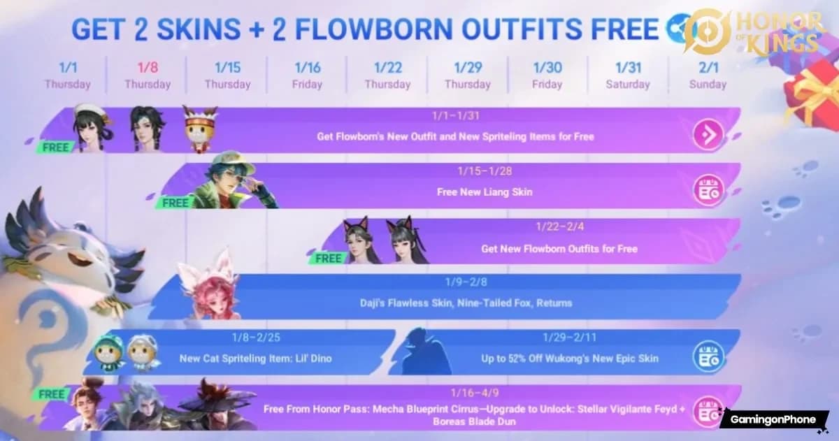 Event Honor of Kings Januari 2026: Deretan Skin Gratis, Honor Pass Baru, dan Hadiah Melimpah Awal Tahun