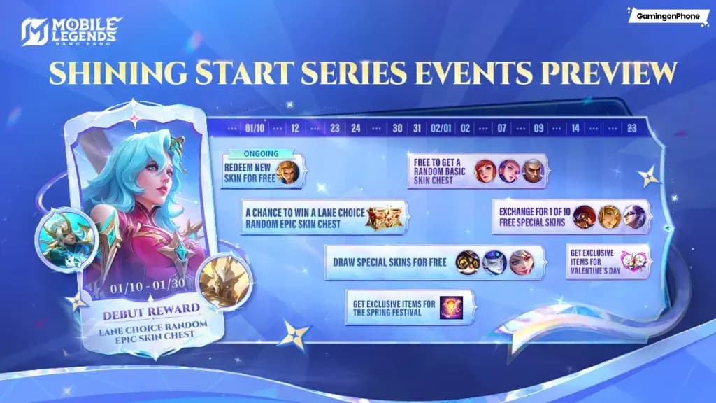 Mobile Legends: Shining Start Series 2025 – Event Spesial dengan Segudang Hadiah Menarik!